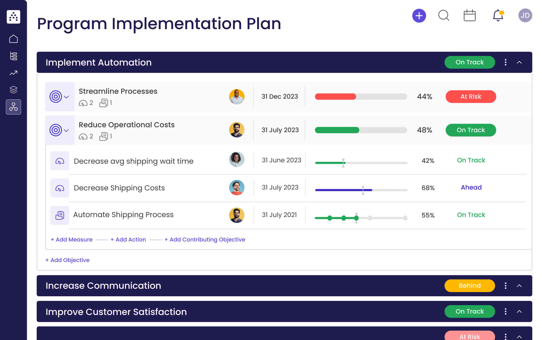 Program implementation plan template