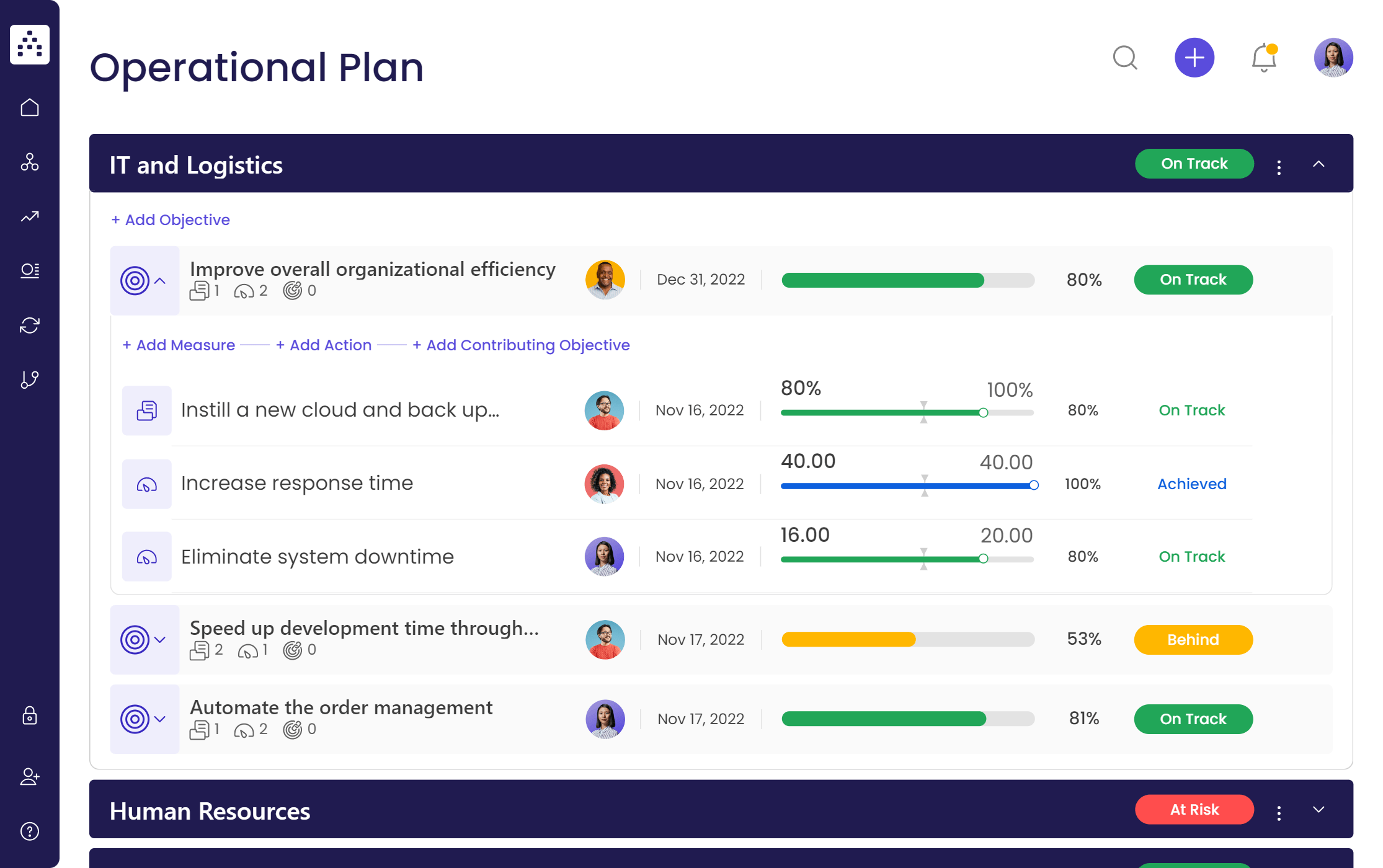 annual operating plan template free