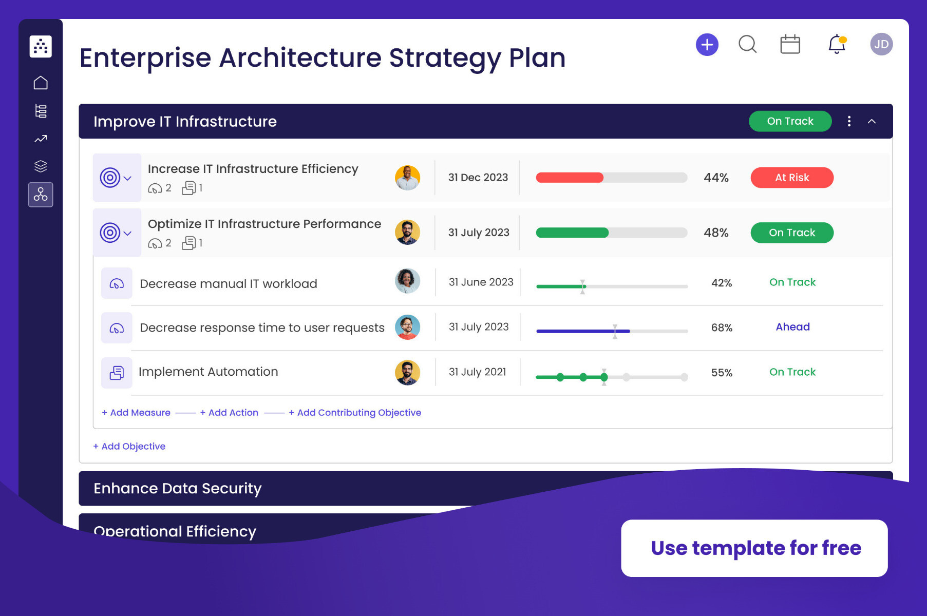 Enterprise Architecture Strategy Template