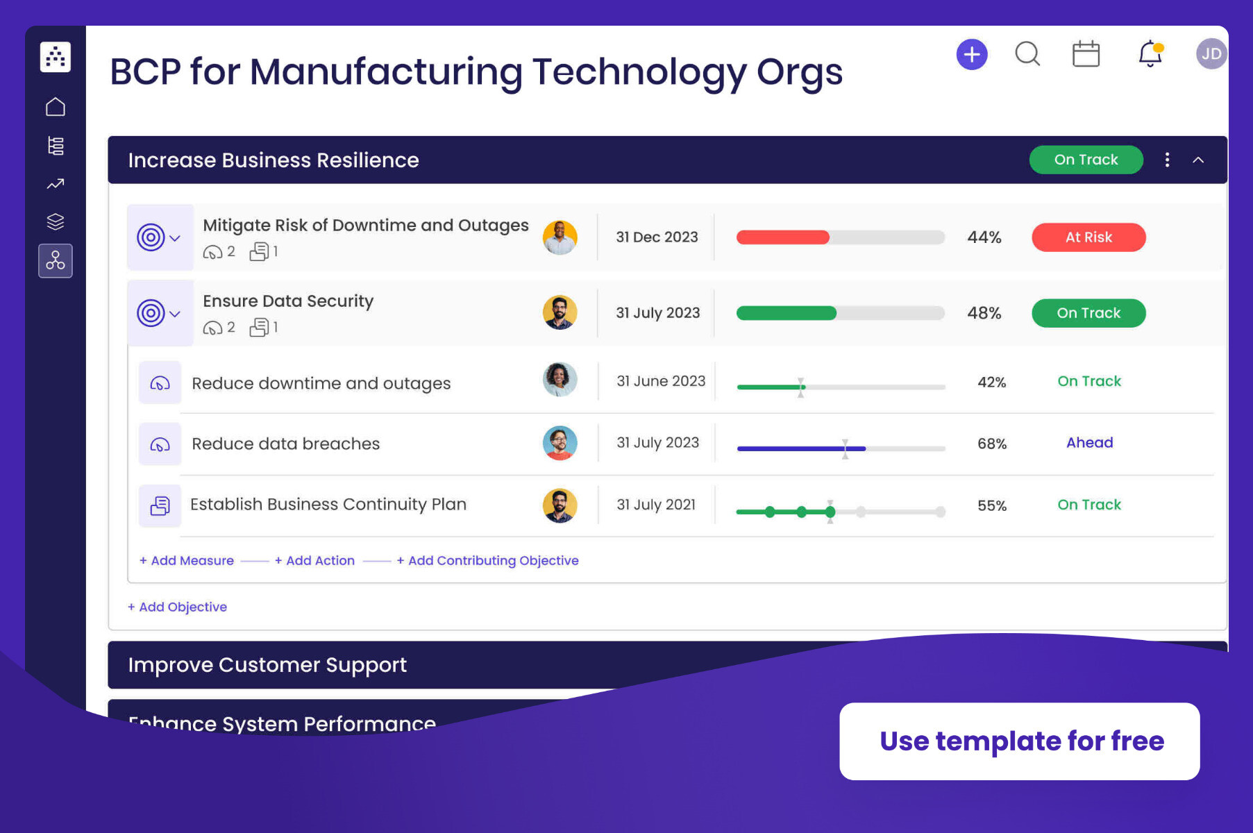 Business Continuity Plan Template for Manufacturing Technology Companies