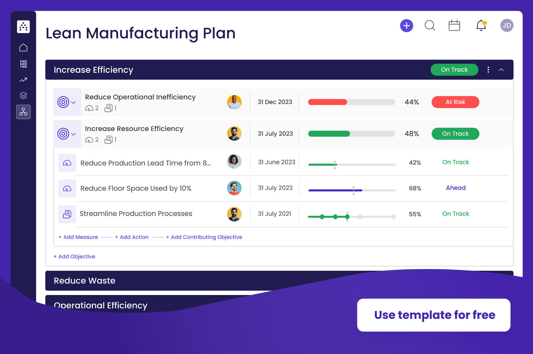 Lean Manufacturing Plan Template