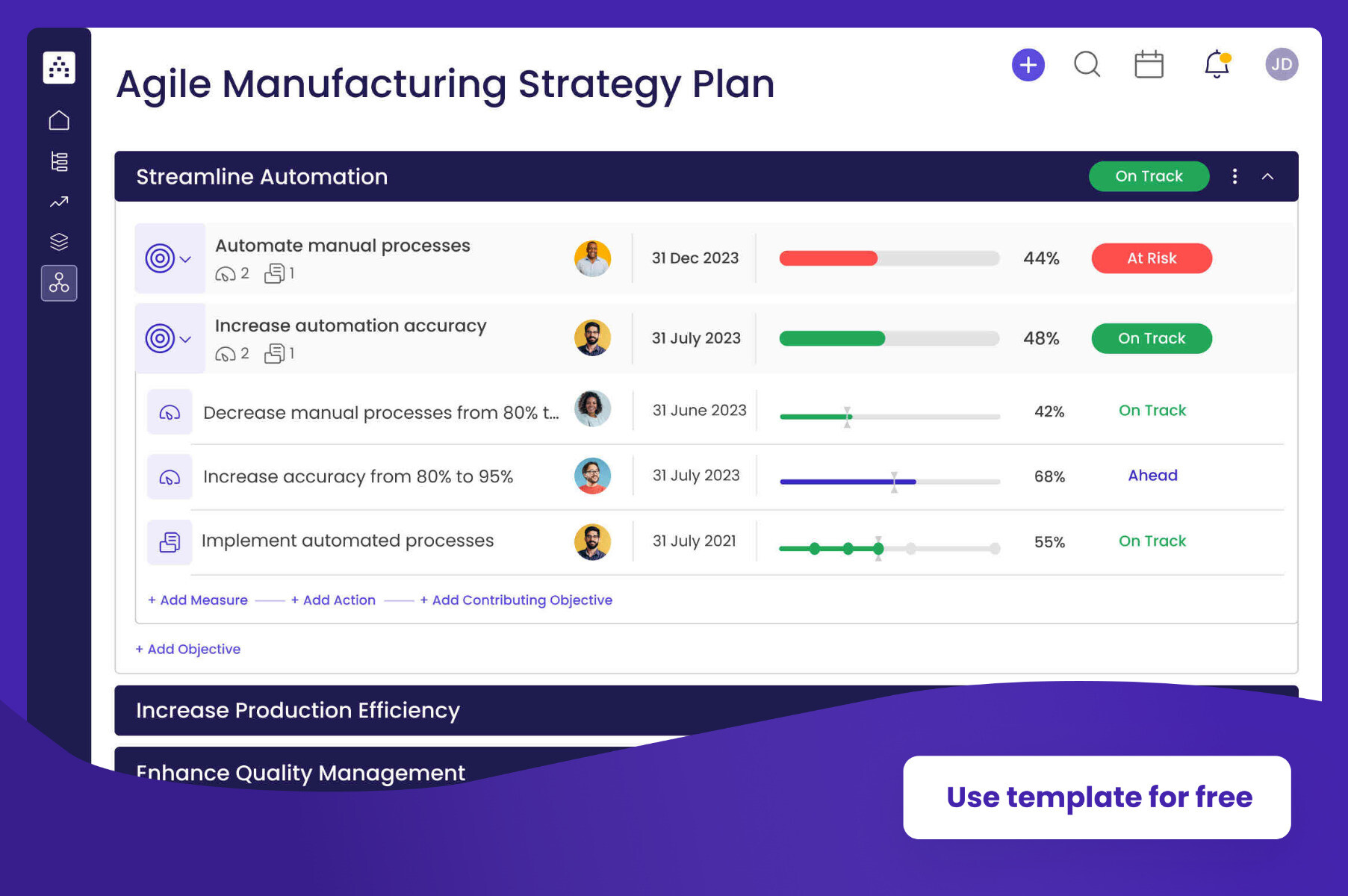 Agile Manufacturing Strategy Template