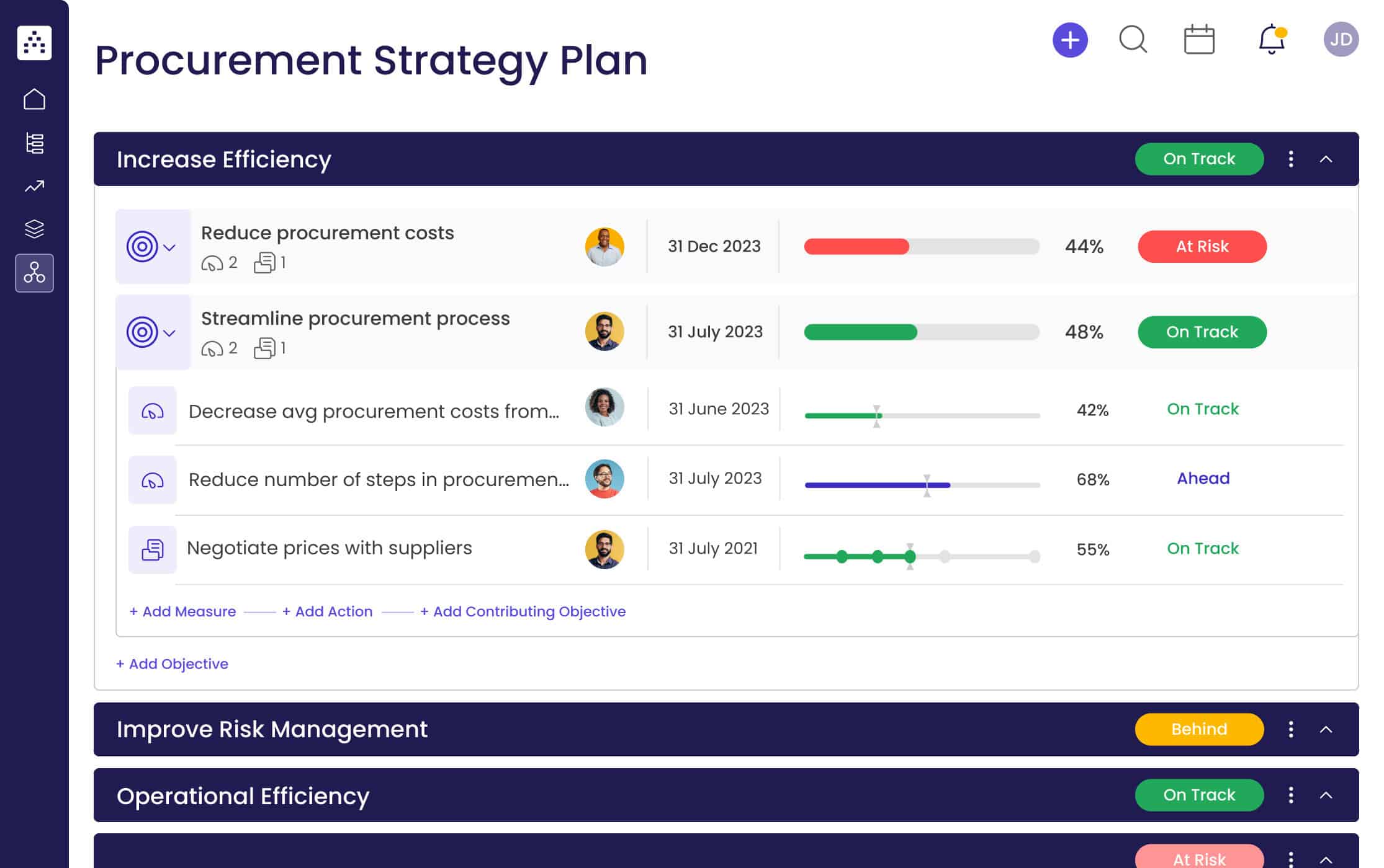Procurement Strategy Template