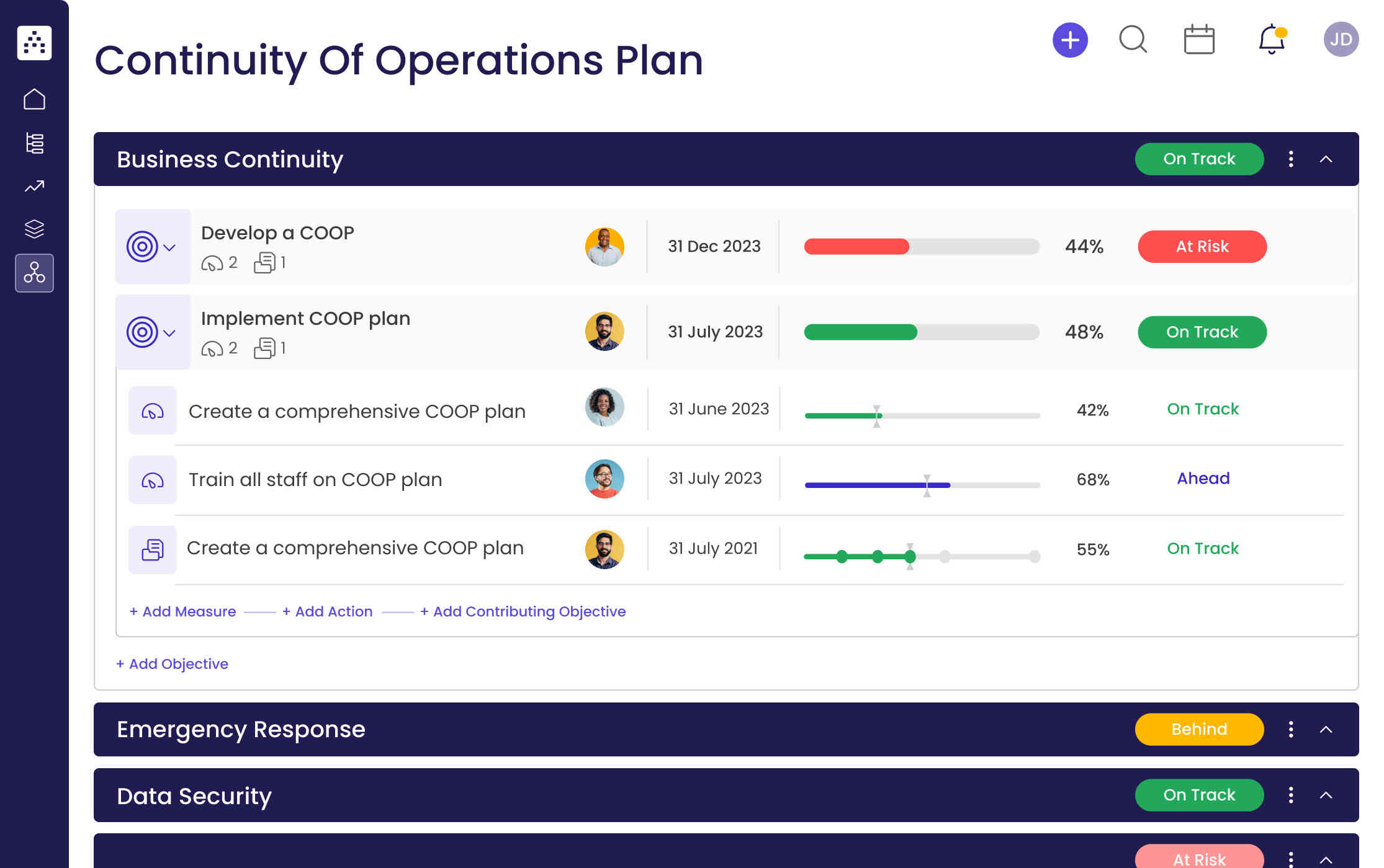 Continuity Of Operations Plan Template