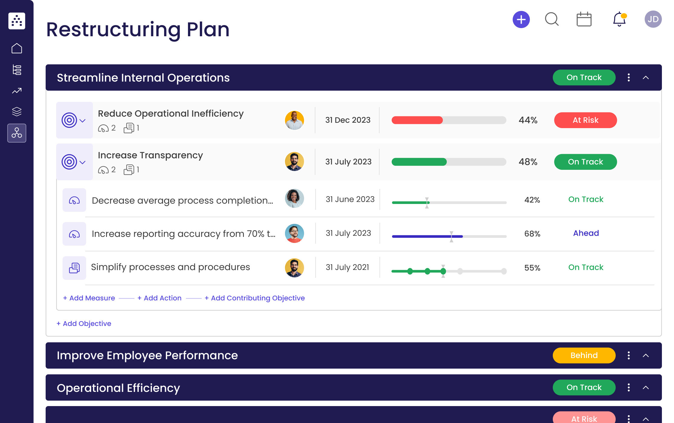 restructuring-plan-template