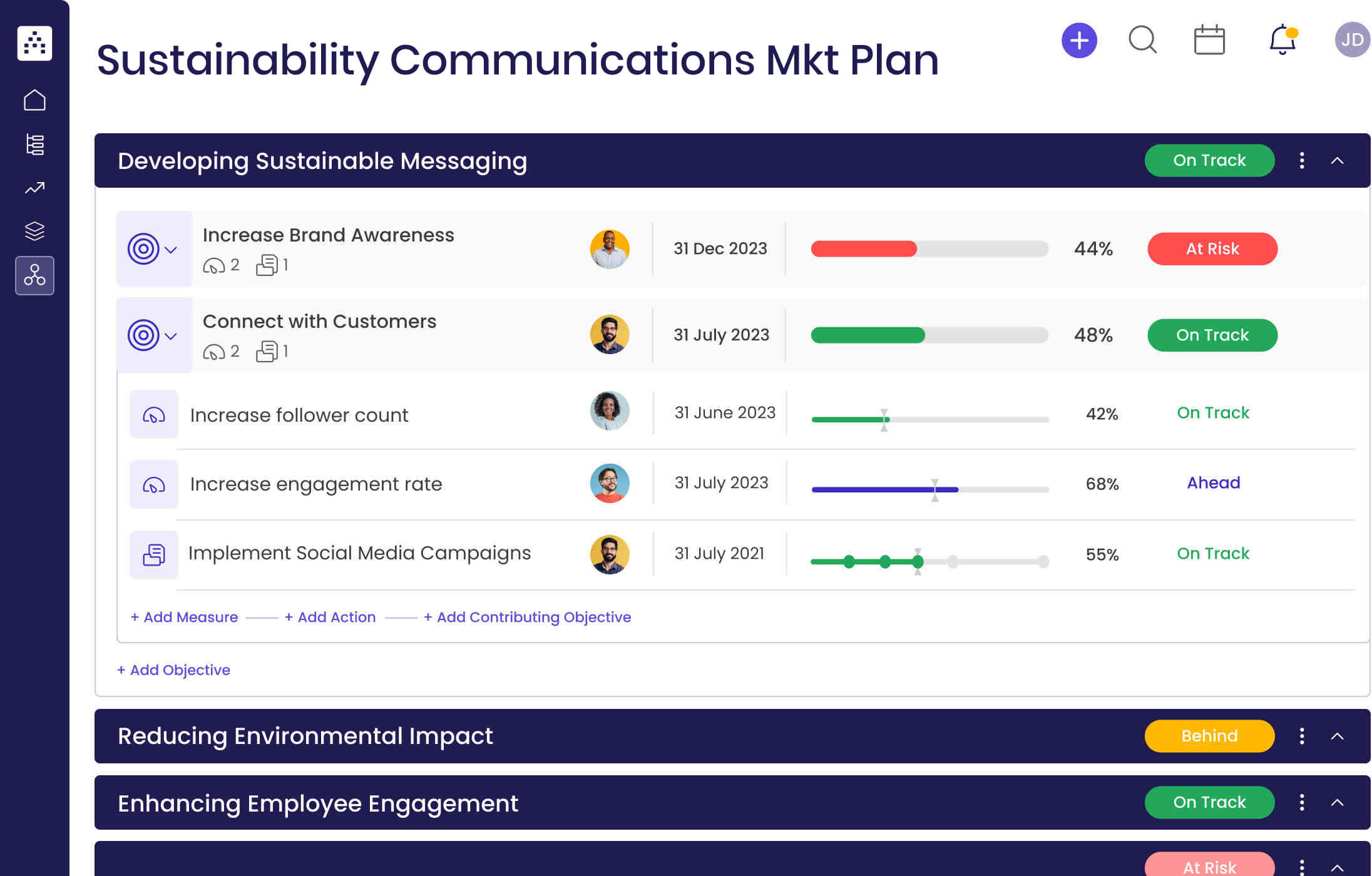 Sustainability Communications Plan Template for Marketing
