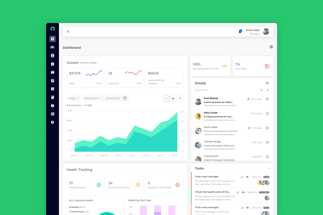 Key Performance Indicators (KPIs) for Measuring Customer Success