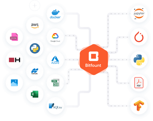 Bitfount | Federated AI and Data Science Platform