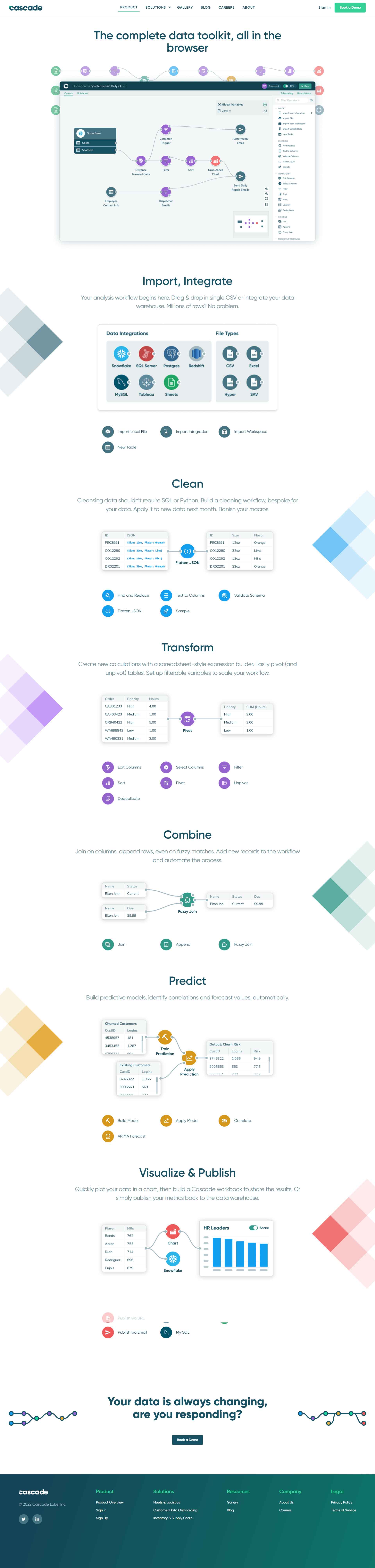 Data Automation Startup Takes Webflow Website to New Levels | Case Study