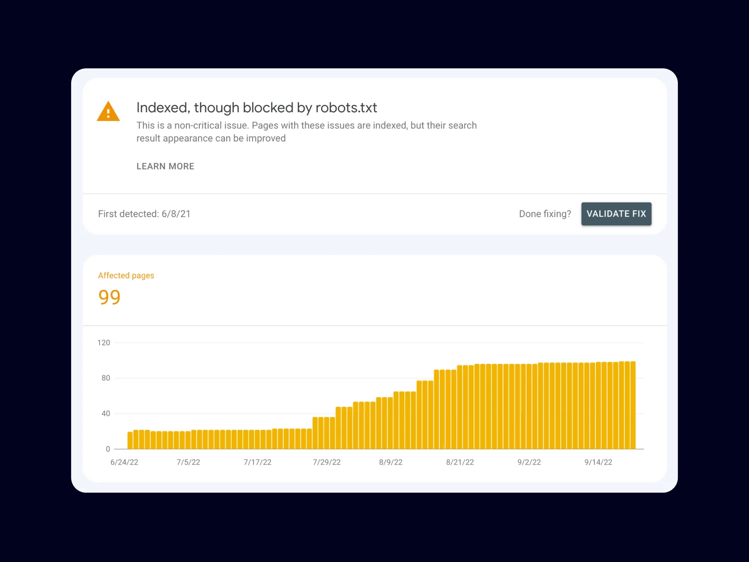 "Indexed, though blocked by robots.txt" screen in Google Search Console