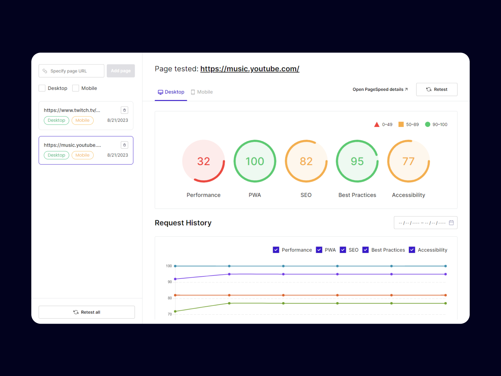 How to integrate PageSpeed Insights into Sanity CMS with Sanity