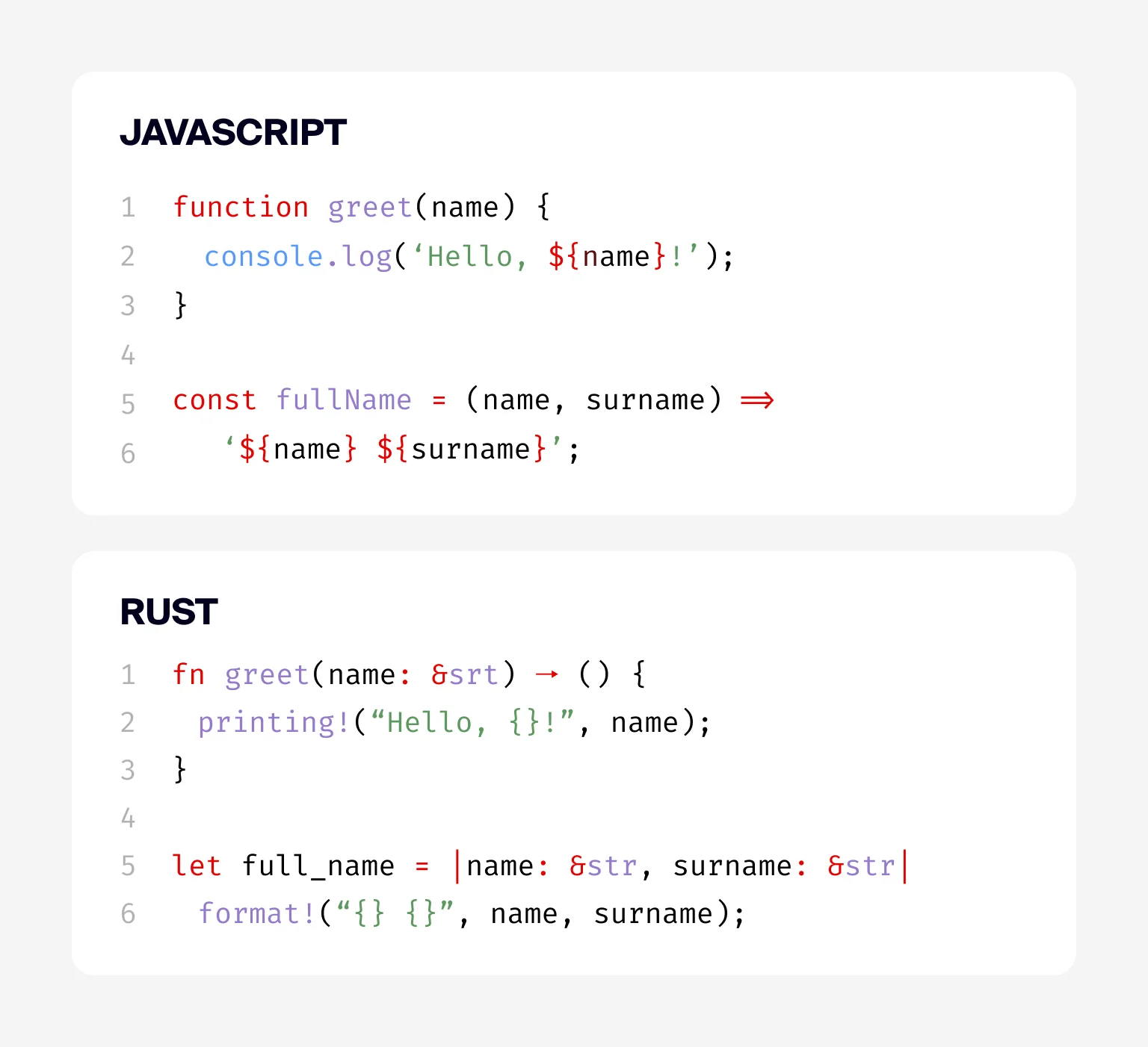 What is Rust — specifics in web development and how it differs from ...