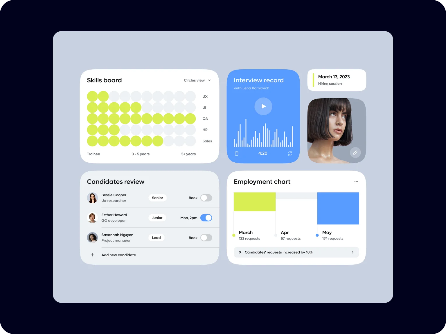 Cards UI Design — Inspiring Examples and Best Practices — Halo Lab