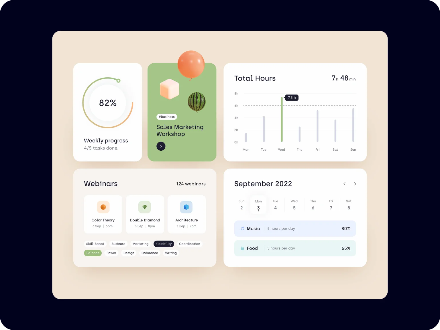 Cards UI Design — Inspiring Examples and Best Practices — Halo Lab