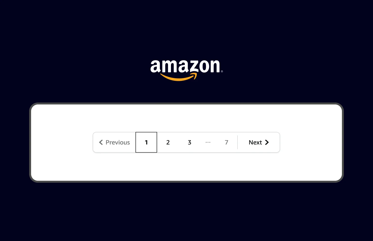 Pagination Design Tips and Examples to Improve Your site Navigation