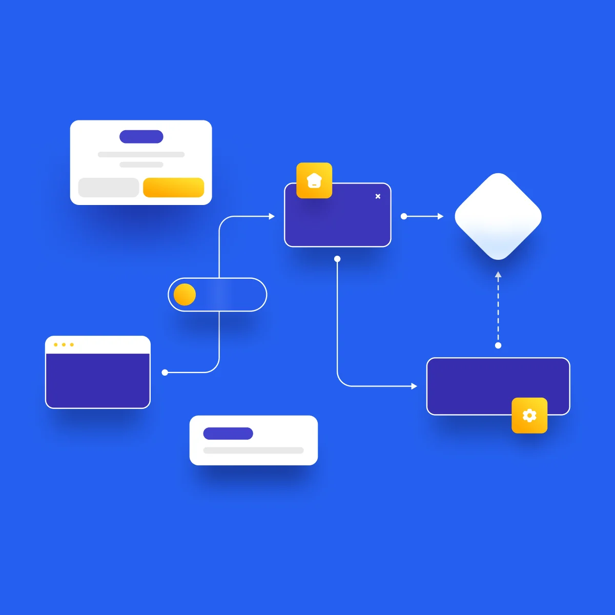 UX Flow — Complete Guide to User Flow in UX Design — Halo Lab