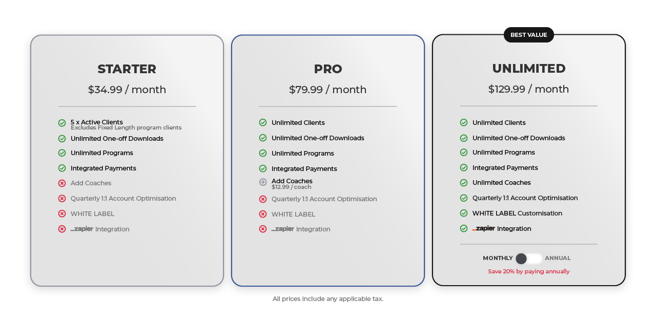 What Is Personal Training Software? Fitr