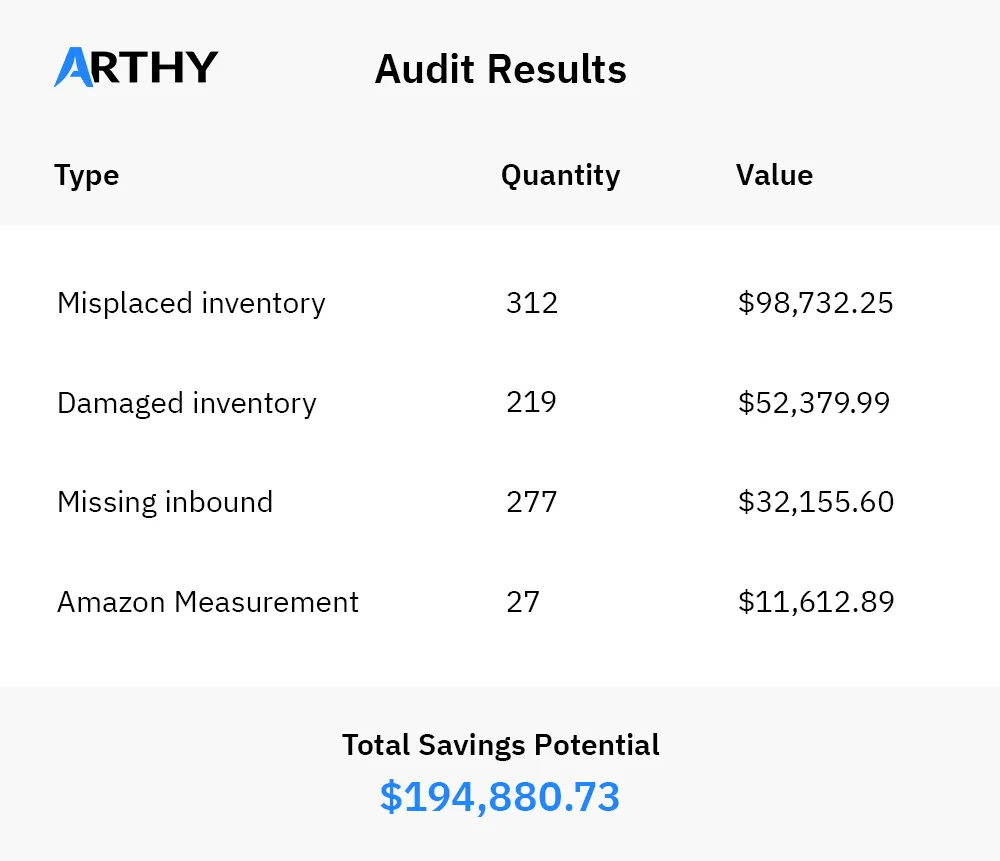 ARTHY Reimbursements gst-to-be-charged-on-reimbursements-or-not-youtube