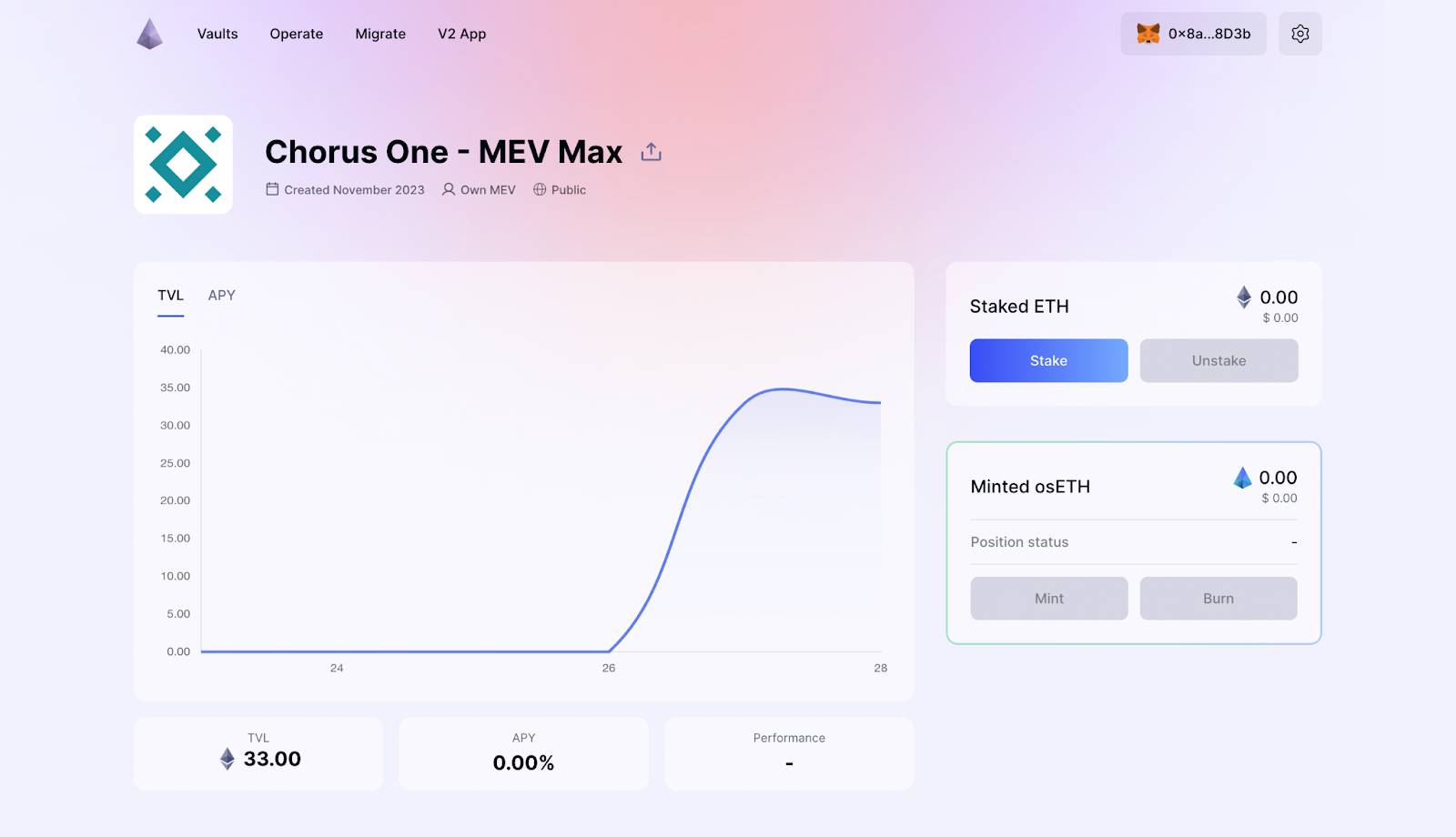 How to stake ETH on Stakewise V3?