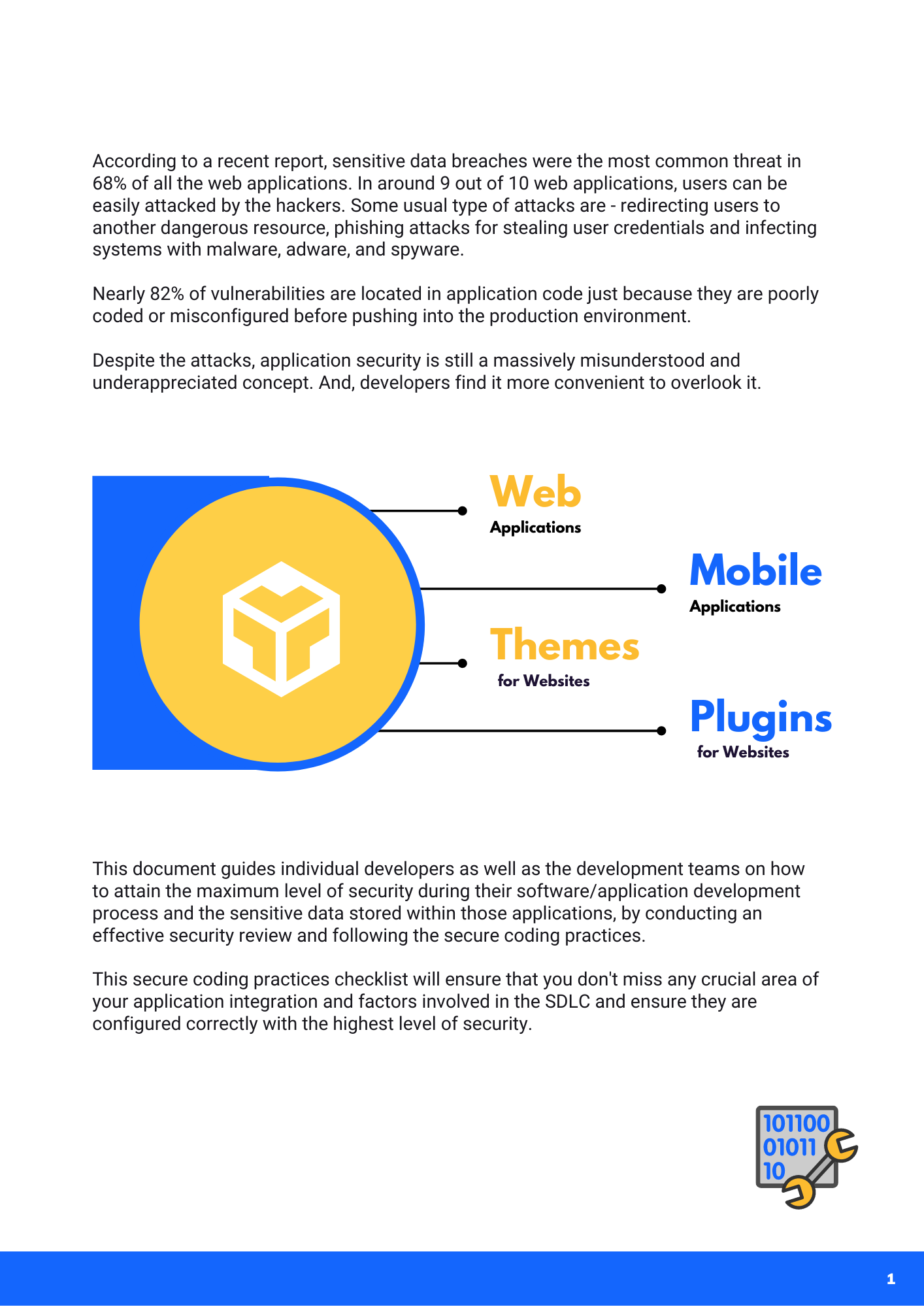 Secure Coding Security Checklist - For Developers & Agencies