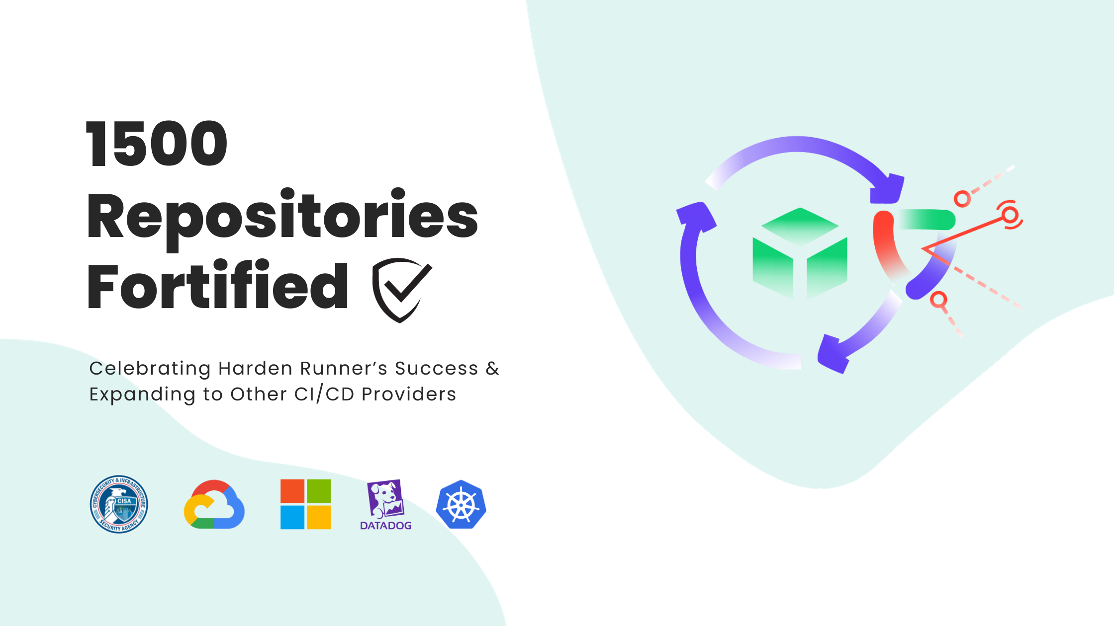 Celebrating Milestones: 1500 Repositories Secured with Harden-Runner ...