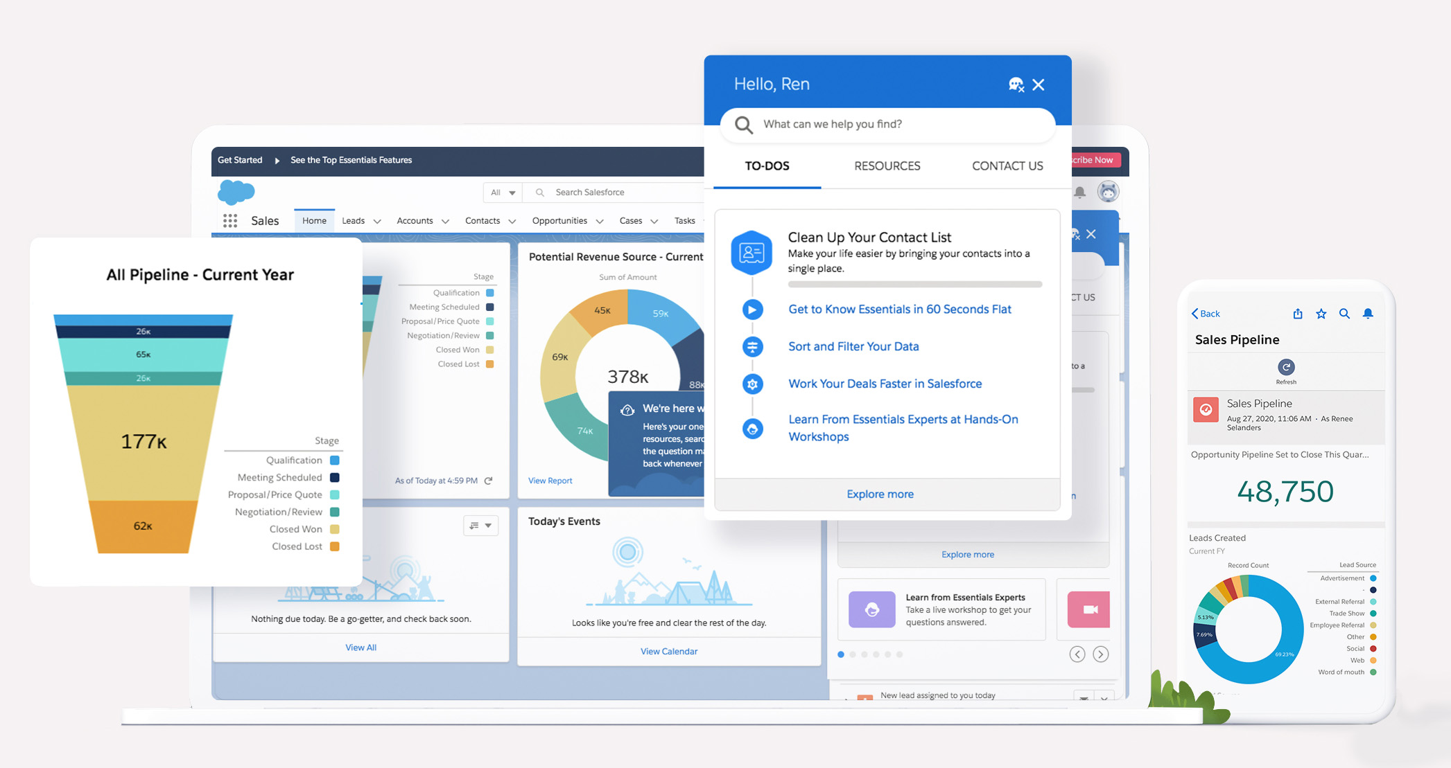 Salesforce Essentials Mockups