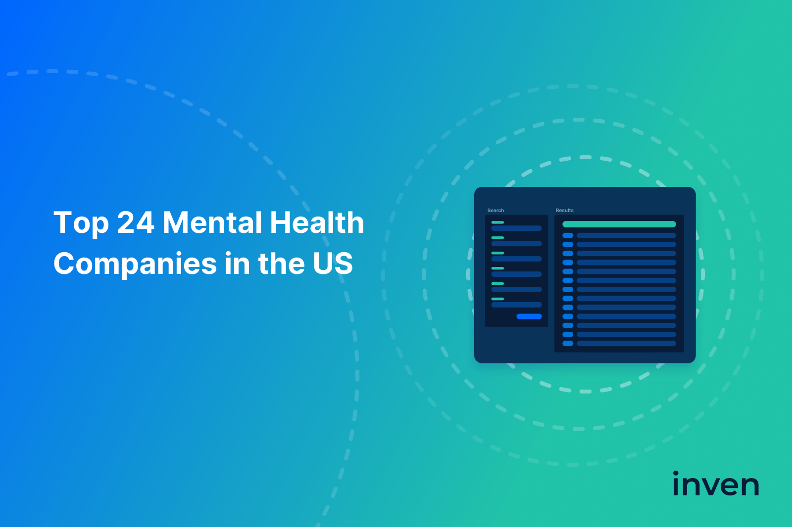 Top 24 Mental Health Companies in the US Main