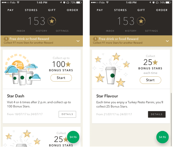 10 examples of hyper-personalized marketing