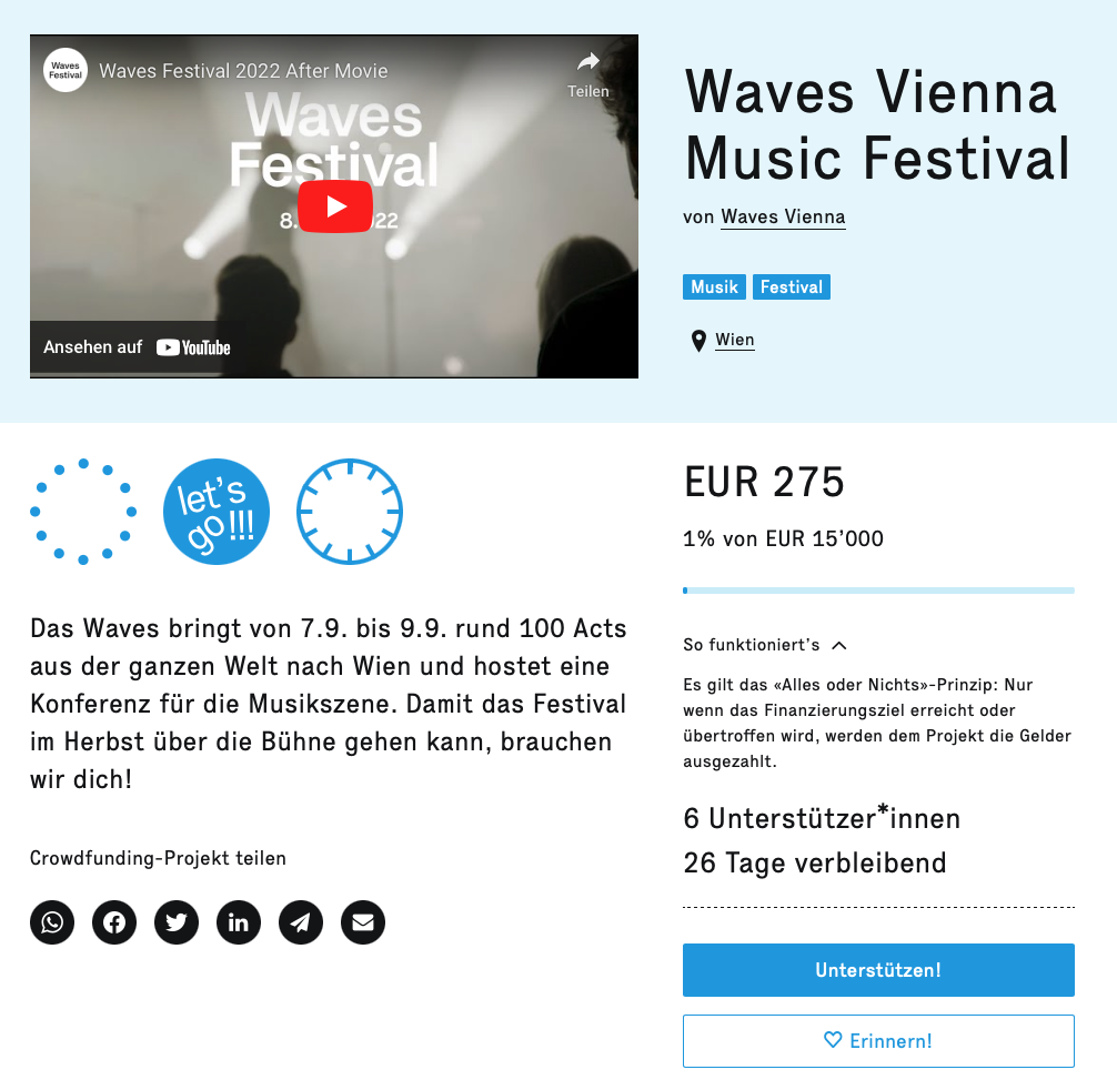 © Waves Vienna