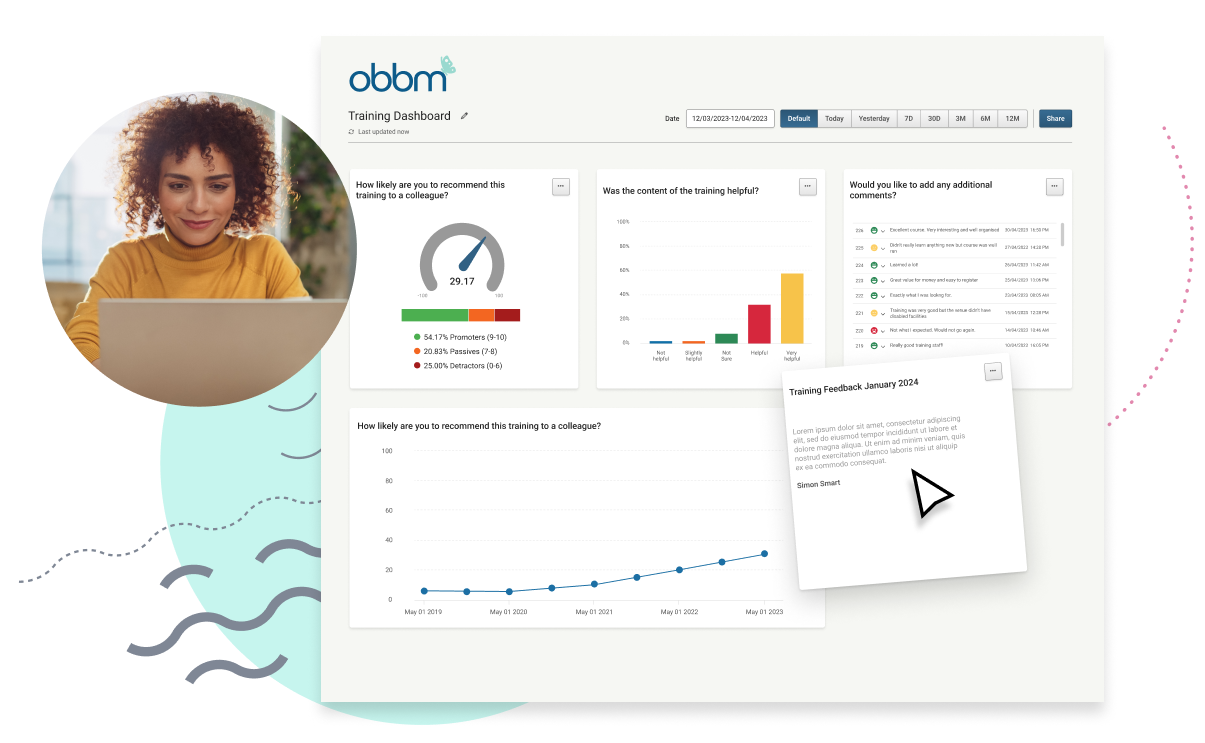 Picture depicting how you can use Dashboards and Sentiment Analysis, to uncover trends and hidden insights from data