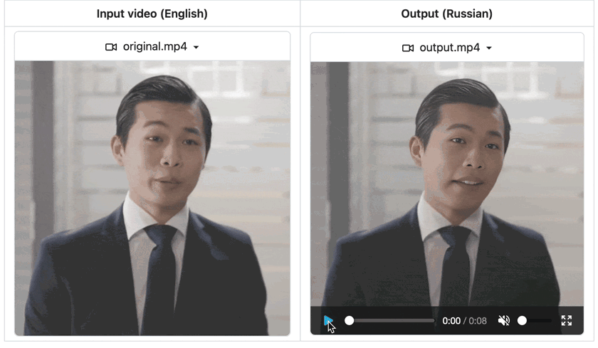 AI video dubbing or translation has surged in popularity, breaking down language barriers and enabling communication across diverse cultures. While ma