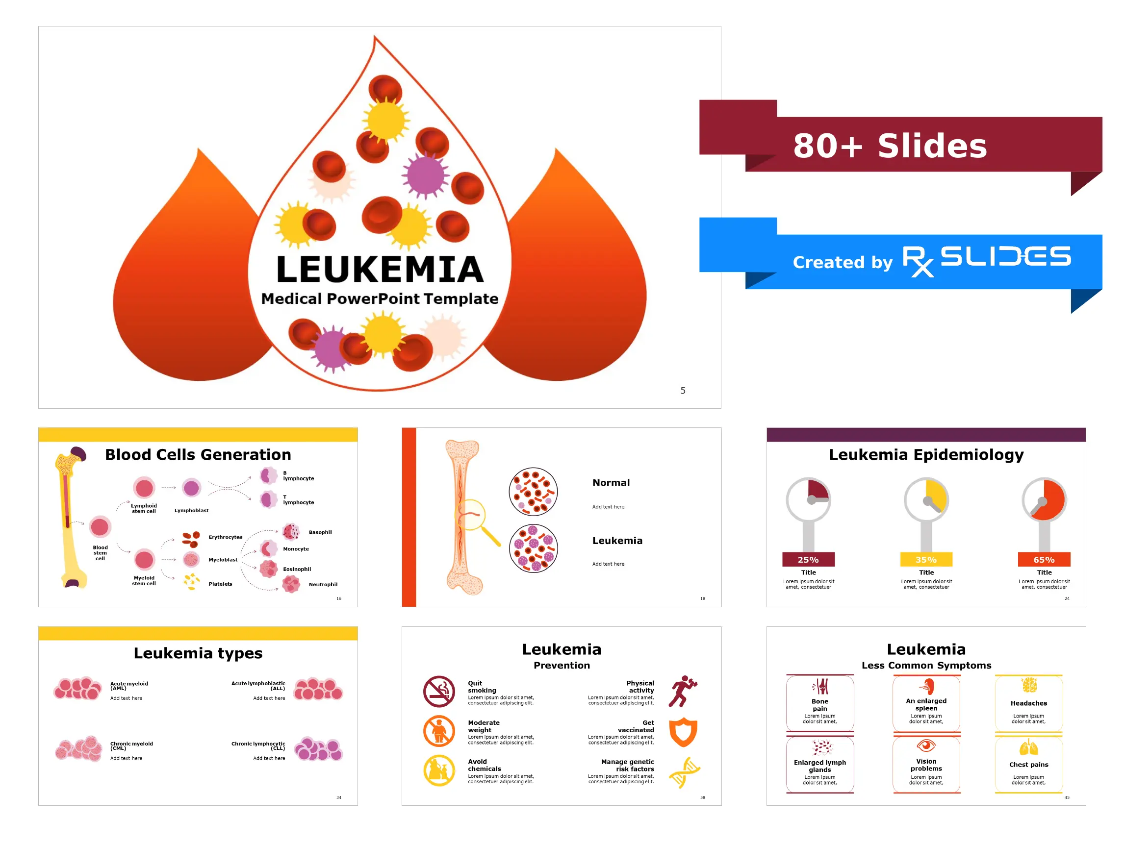 Download Leukemia PowerPoint Template|