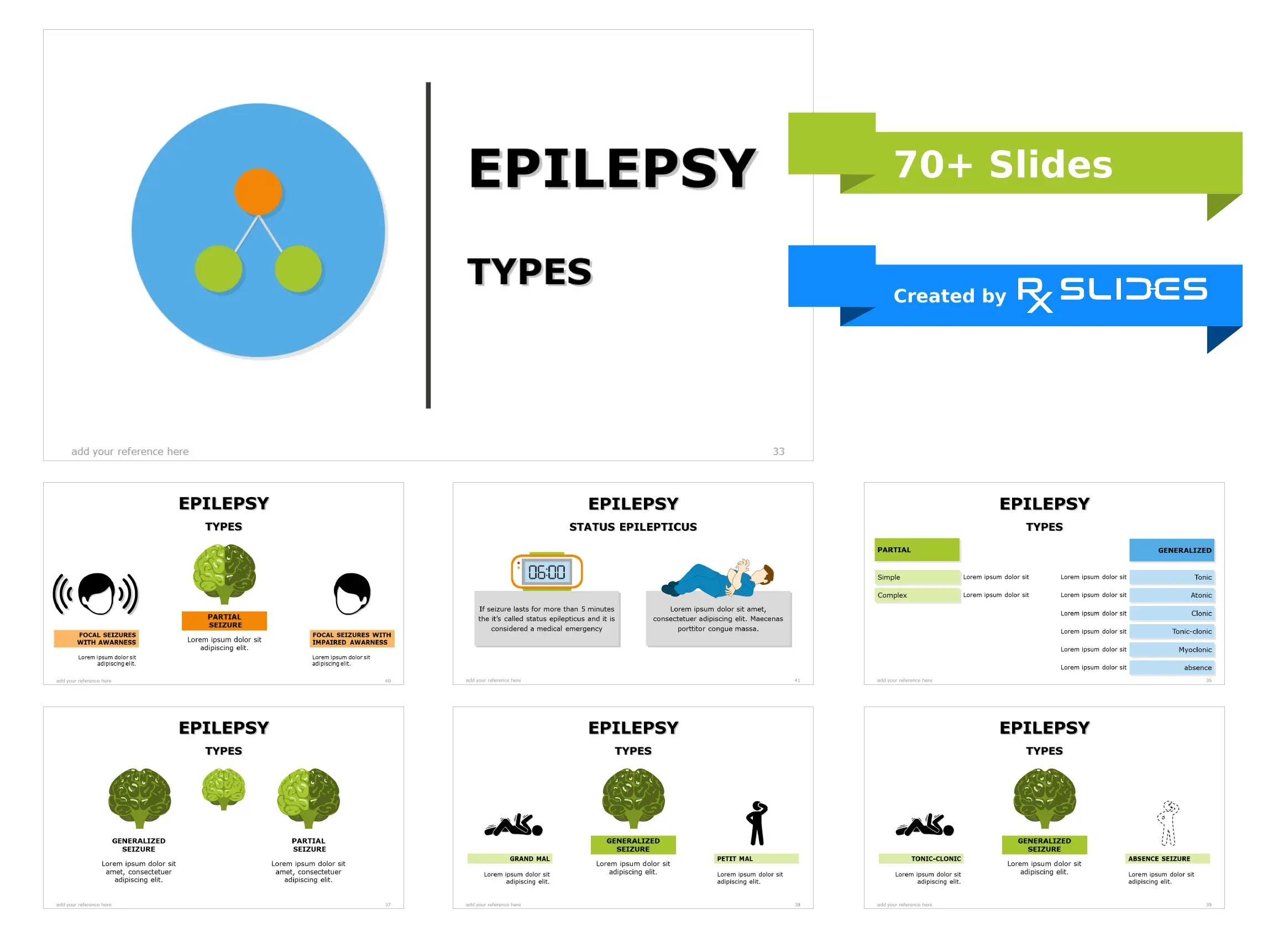 Download Epilepsy PowerPoint Template| RxSlides