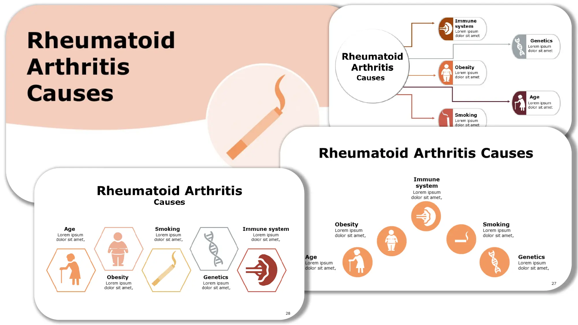 Download Rheumatoid Arthritis PowerPoint Template|RxSlides