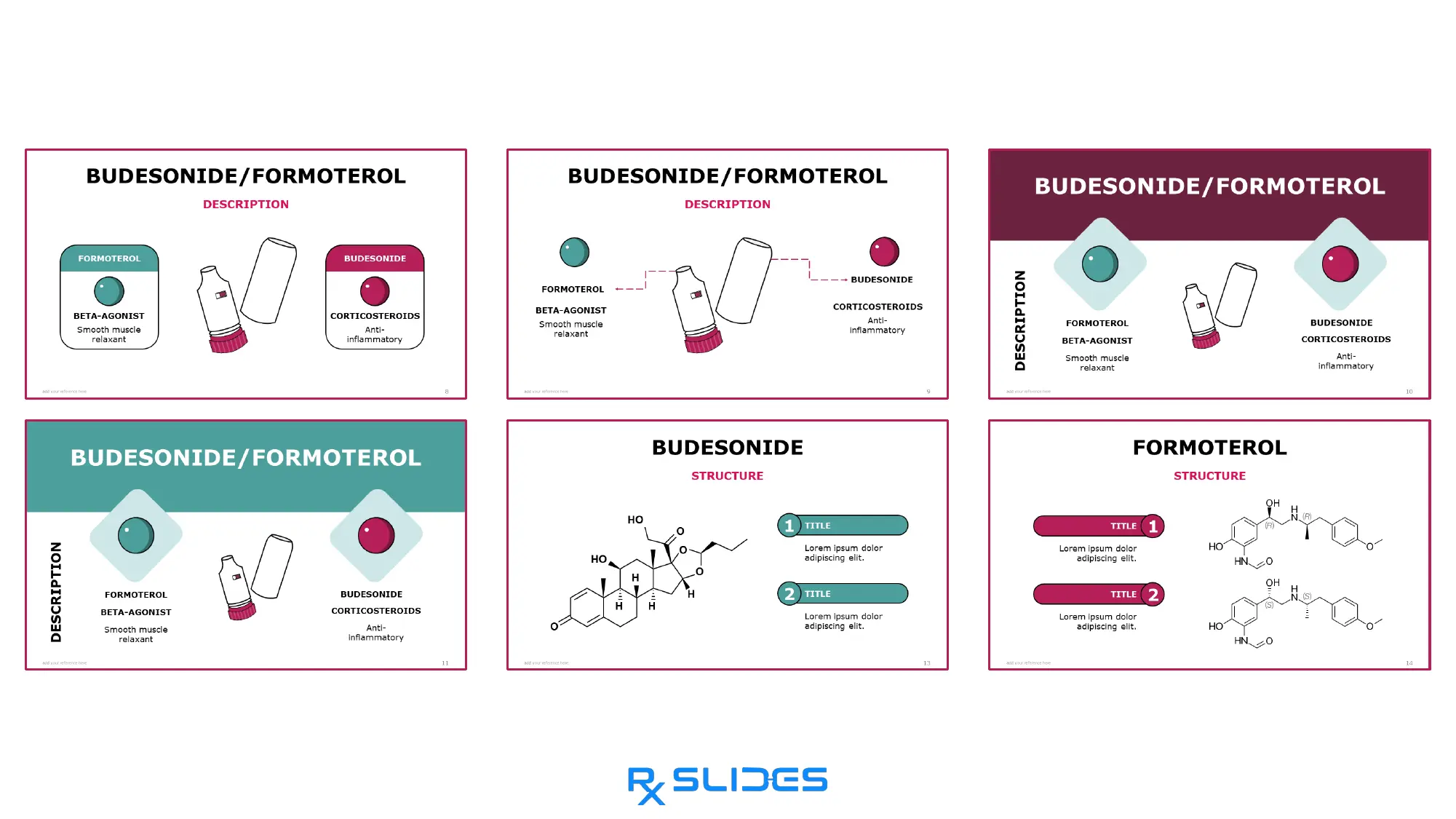 Download Budesonide Formoterol PowerPoint Template RxSlides