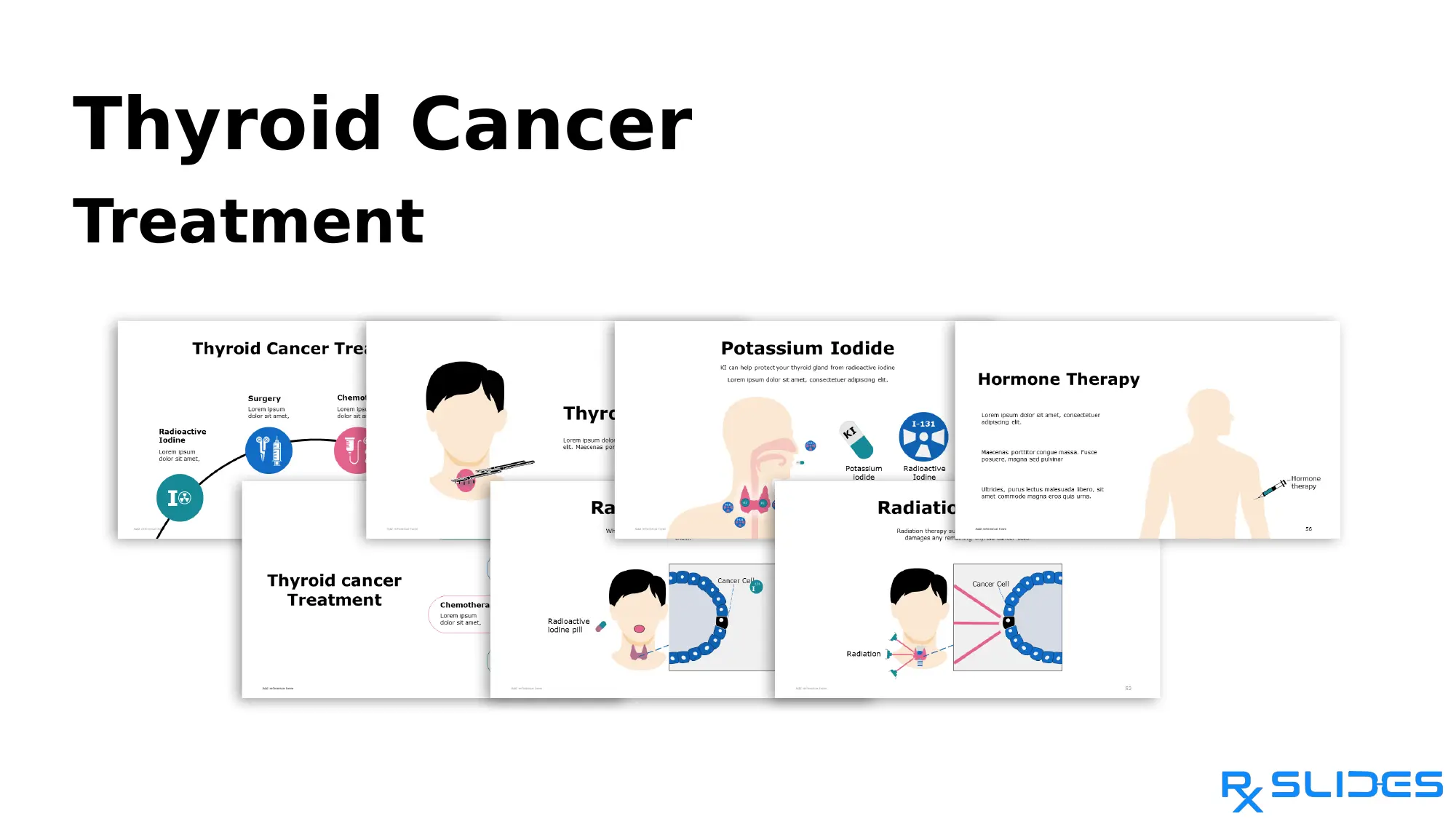 Download Thyroid Cancer PowerPoint Template|RxSlides