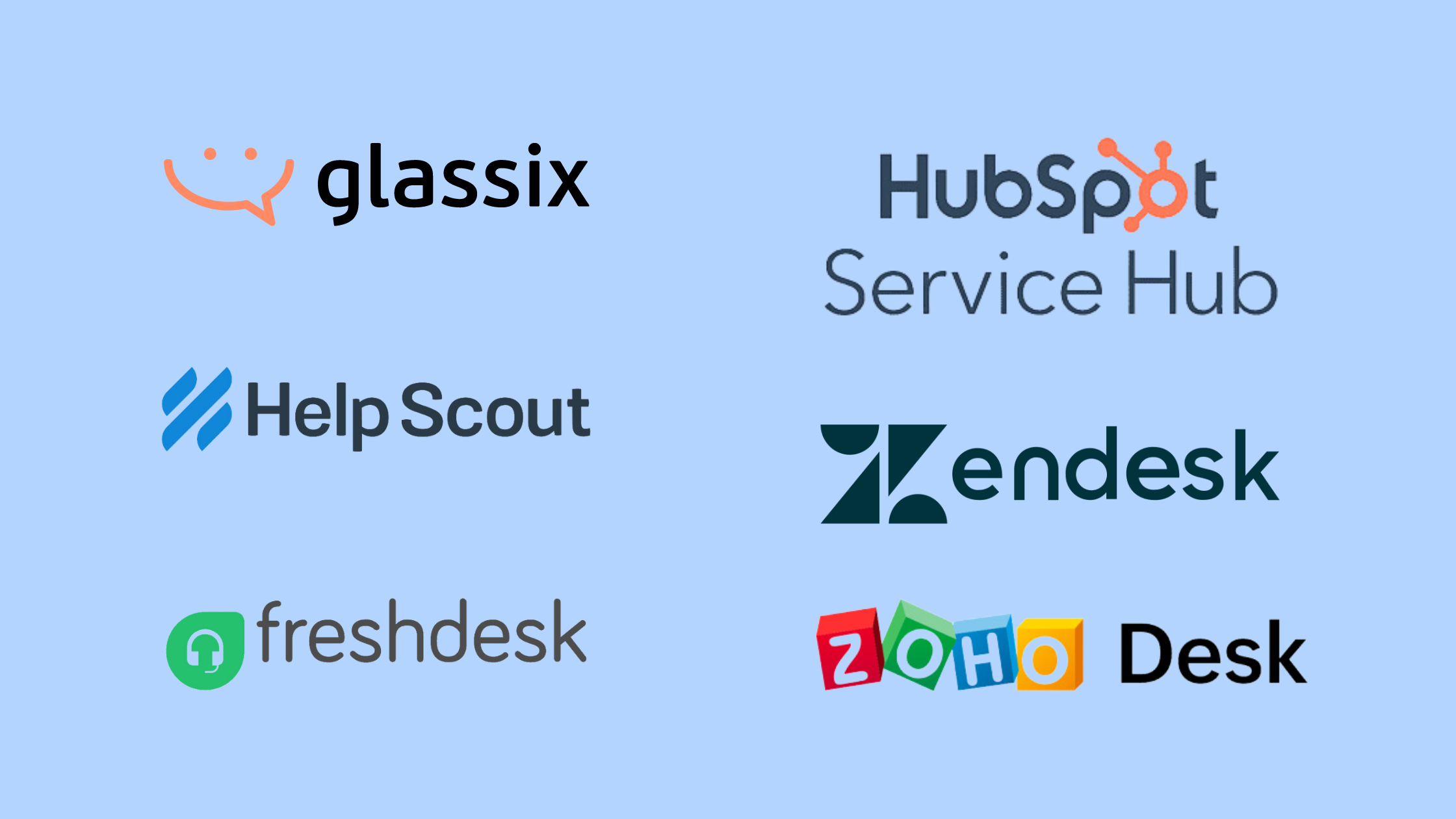View of 10 Best AI IT Help Desk Software in 2026 (In-Depth Look)