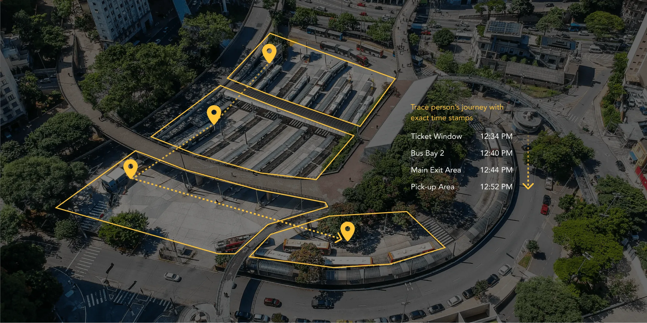 Ai Solutions For Security