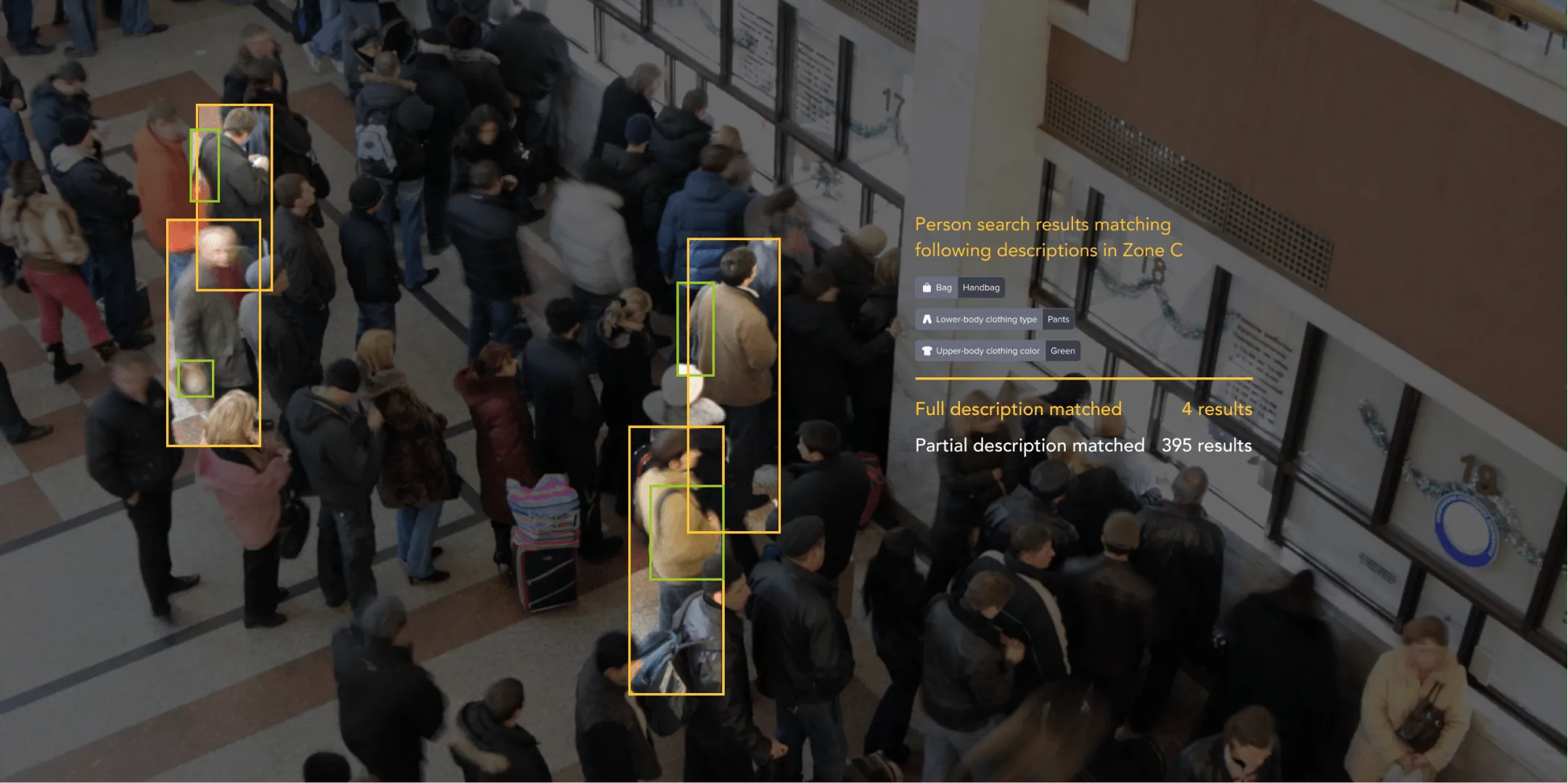 Ai Solutions For Security