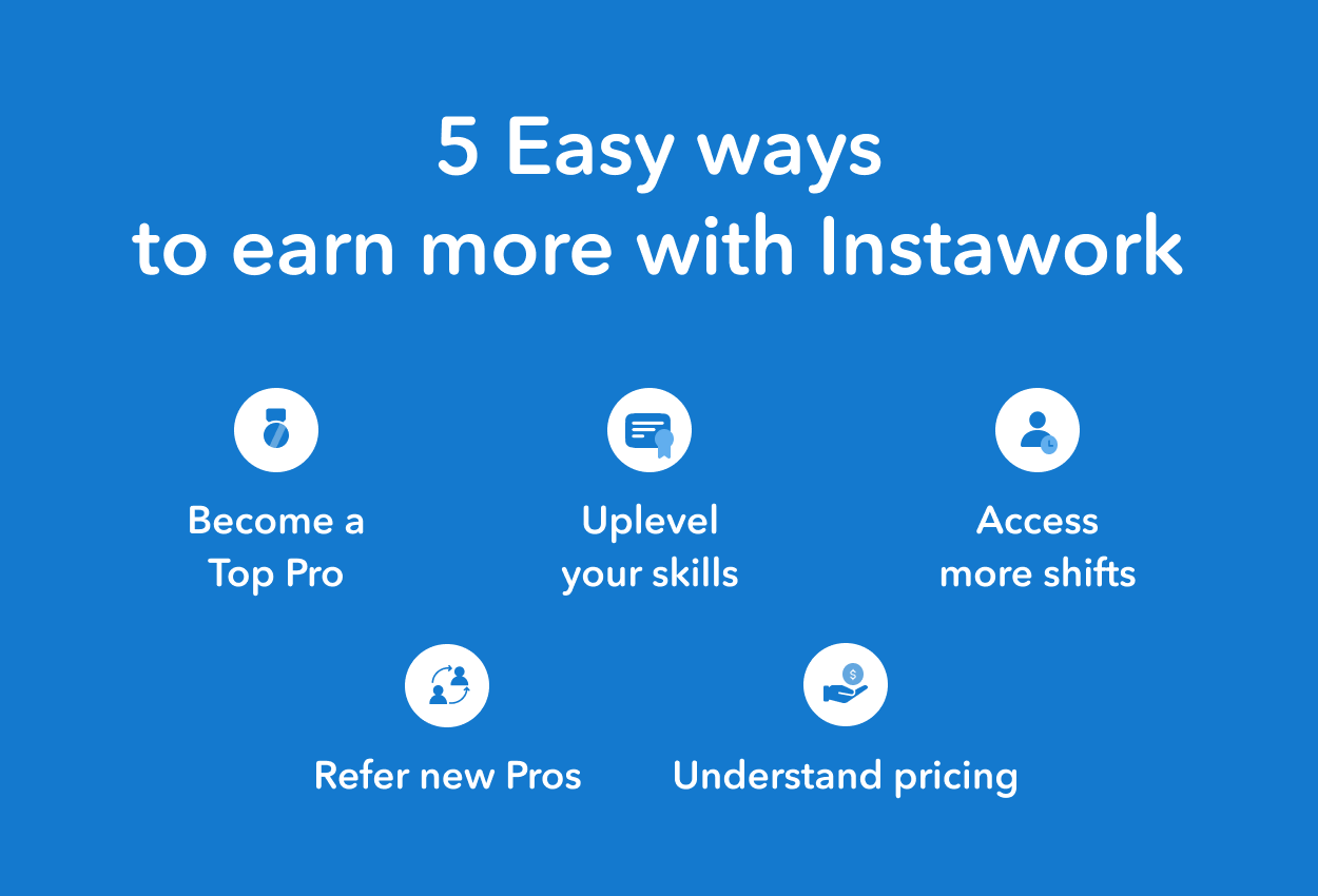 5 Easy ways to earn more with Instawork