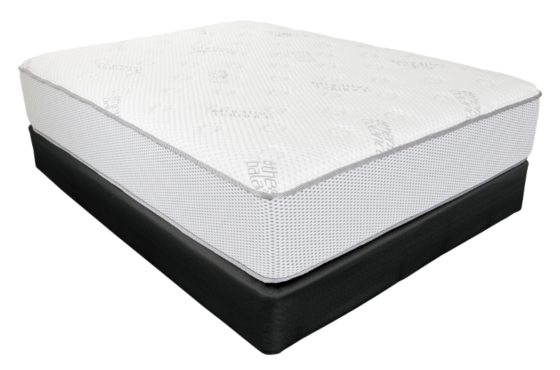 Mattresses in Wichita, Kechi and Park City Factory Direct Mattress