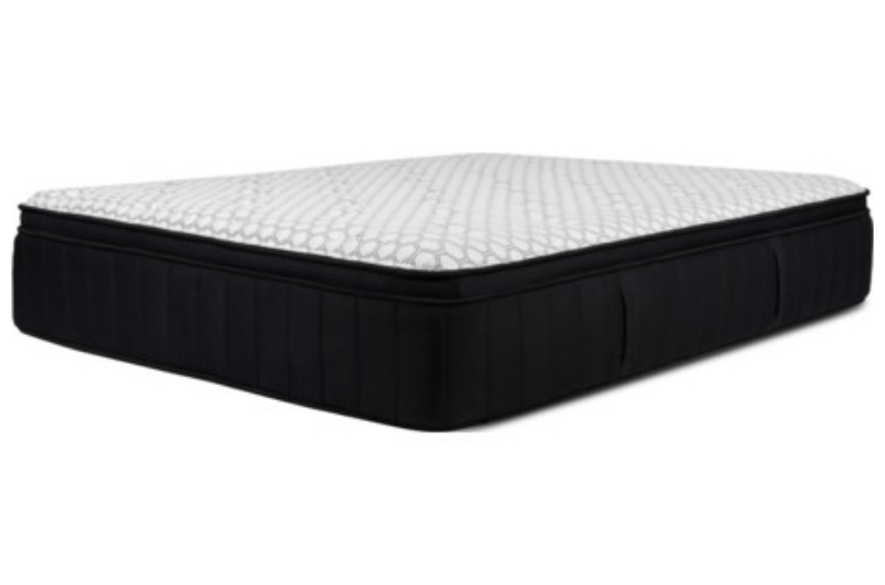 Mattresses in Wichita, Kechi and Park City Factory Direct Mattress