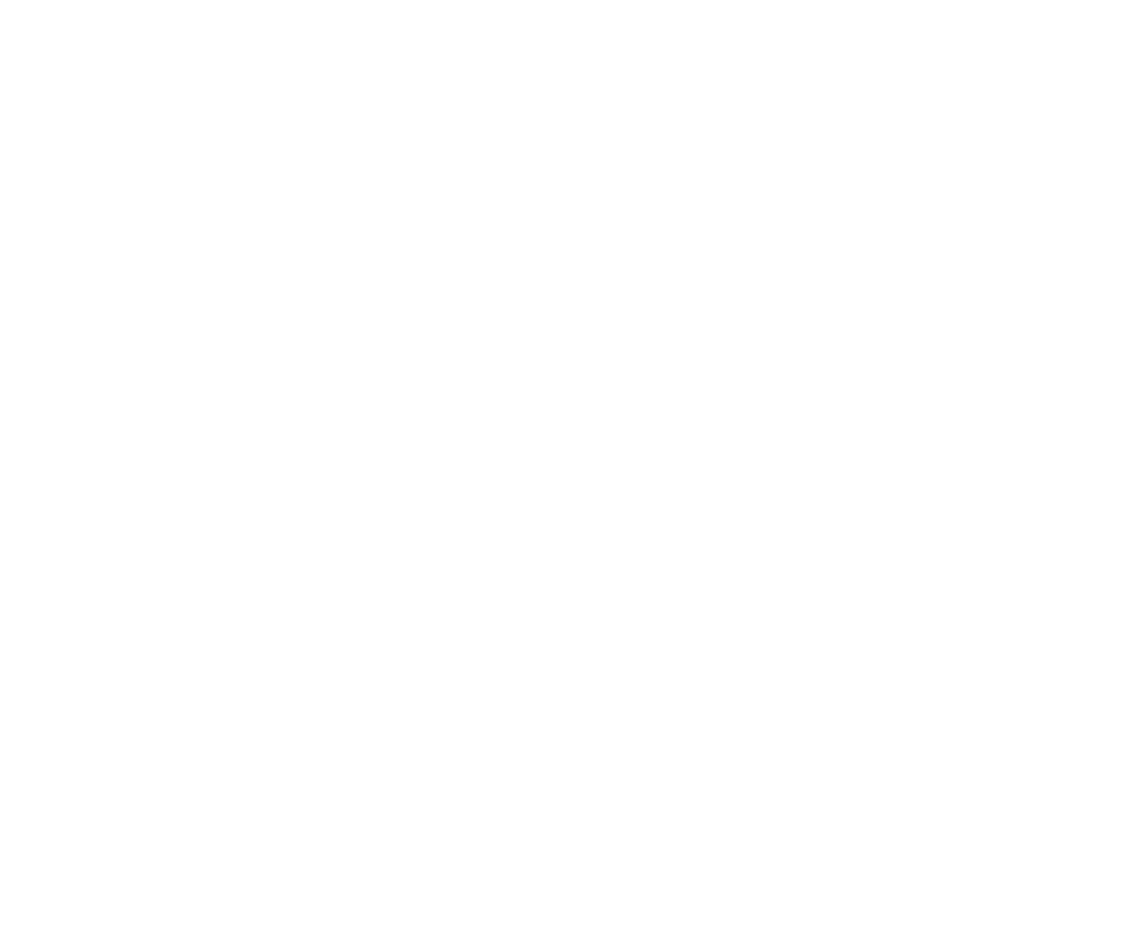 Have questions? Contact us! GripTape Learning Challenge