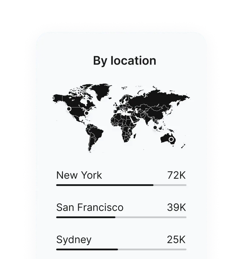 Discover Flight Portal Story: Learn About Our Travel Agency and Our ...