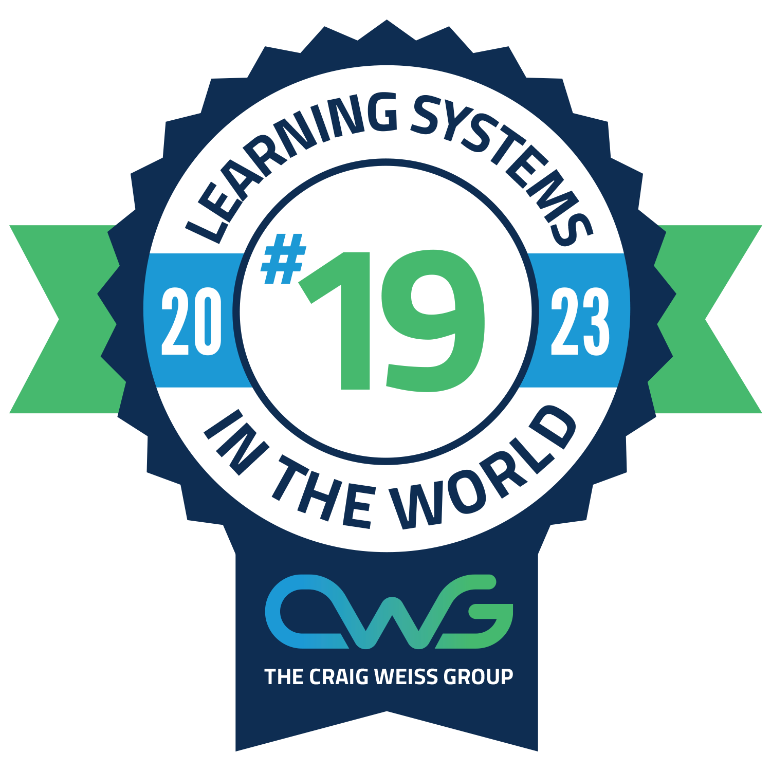 Craig Weiss Group - 2023 Top Learning Systems in the World, #19