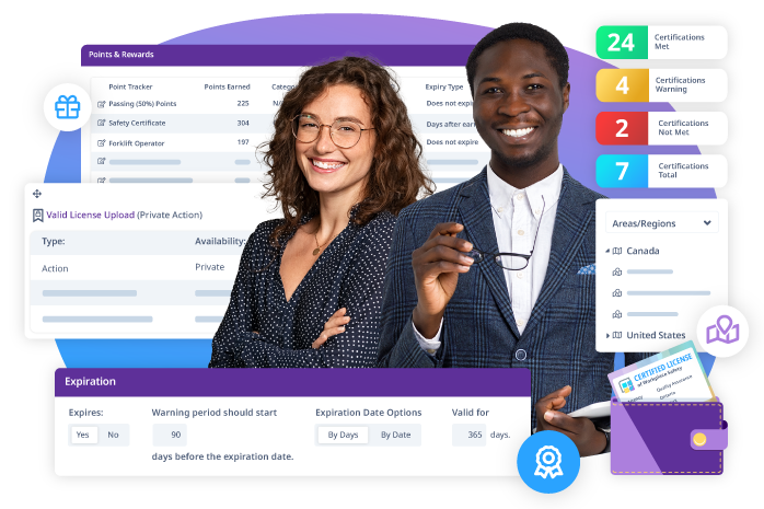 Two smiling people surrounded by elements of a compliance dashboard.