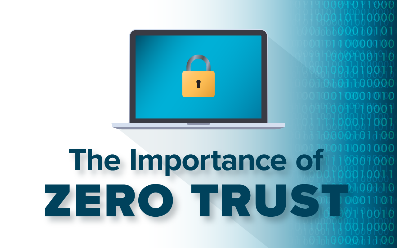 The Importance of Implementing a Zero Trust Security Model ThreatLocker