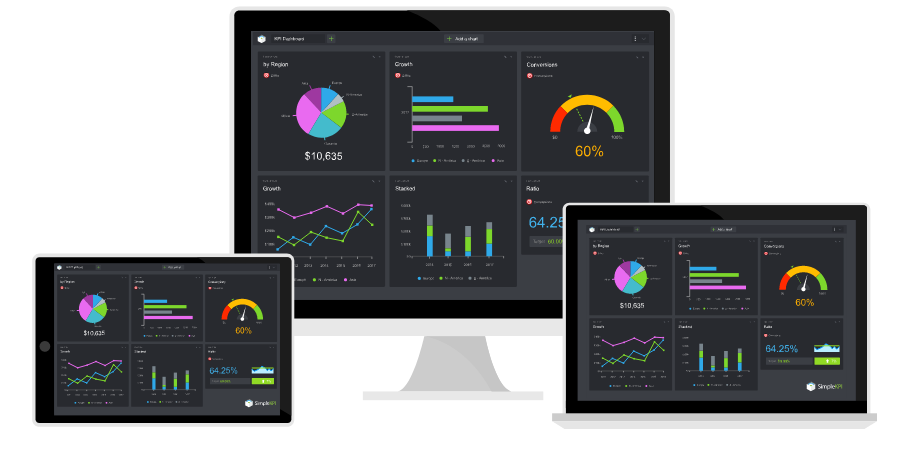 Dashboard interfaces