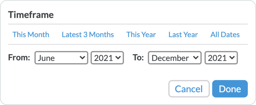 Sort data by date in your YNAB budget.