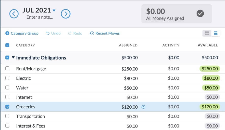 A YNAB budget showing $500 budgeted to different categories